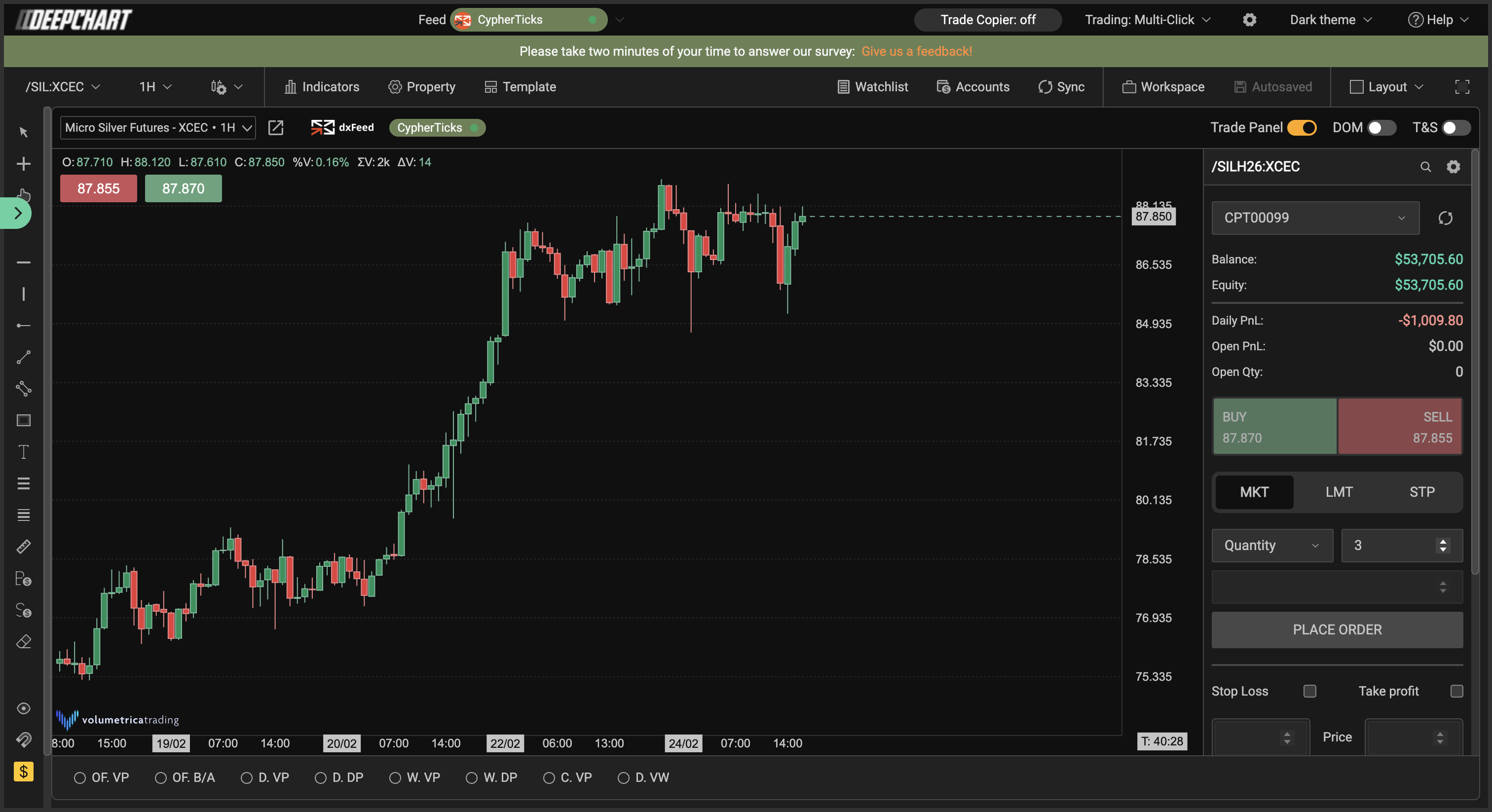 DeepChart desktop view