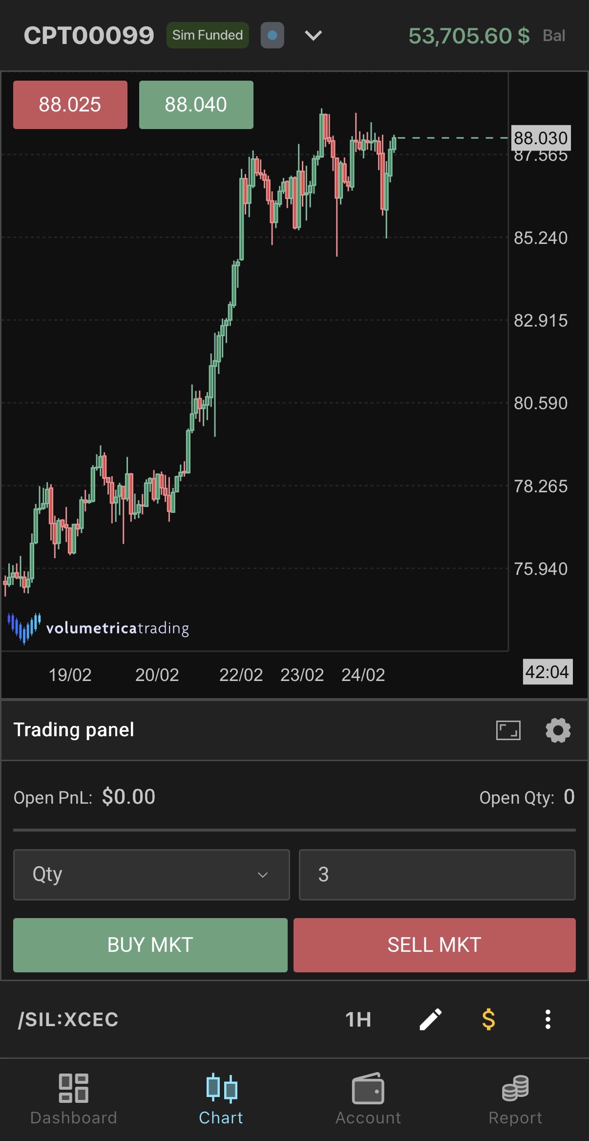 DeepChart mobile app